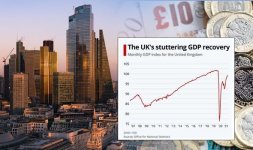 UK-GDP-recovery-LATEST-news-coronavirus-pandemic-statistics-data-shortages-uk-economy-performa...jpg